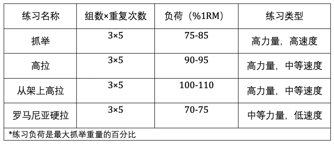 制定篮球交流计划以促进个人技能发展的方法_1